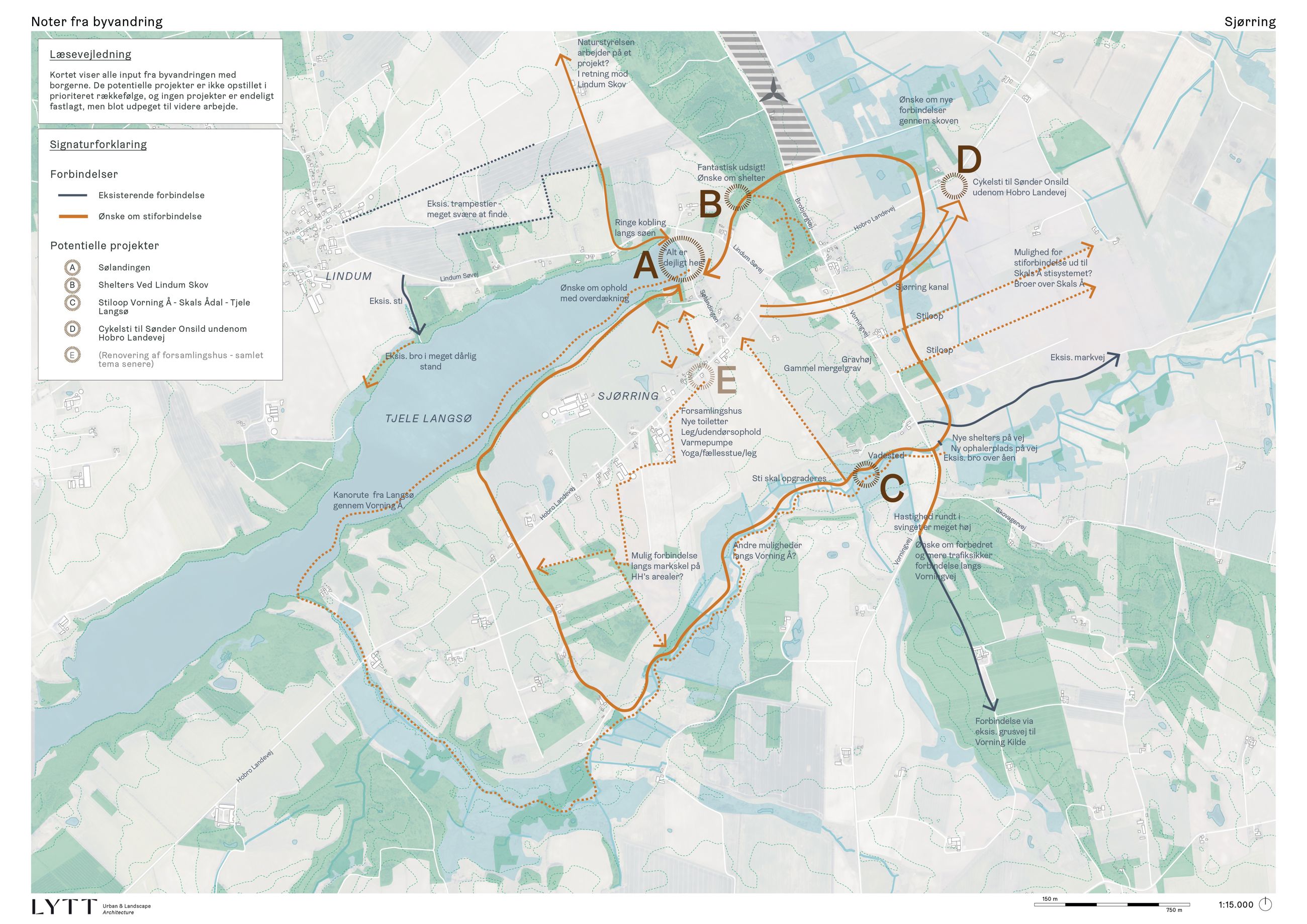 GPU noter fra byvandring Sjørring